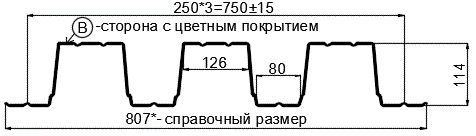 Фото: Профнастил Н114 х 750 - B (ПЭ-01-9003-0.8) в Зеленограде