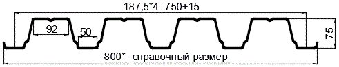 Фото: Профнастил оцинкованный Н75 х 750 (ОЦ-01-БЦ-0.75) в Зеленограде