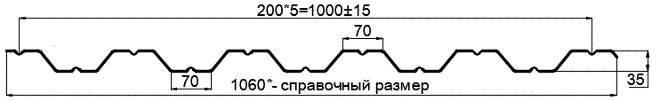 Фото: Профнастил оцинкованный НС35 х 1000 (ОЦ-01-БЦ-0.45) в Зеленограде