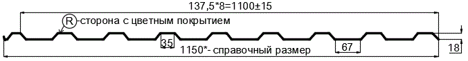 Фото: Профнастил МП20 х 1100 - R (ПЭ-01-7016-0.4±0.08мм) в Зеленограде