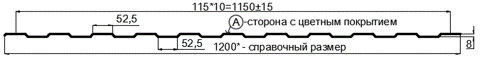 Фото: Профнастил С8 х 1150 - A RETAIL (ПЭ-01-7024-СТ) в Зеленограде