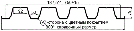 Фото: Профнастил Н75 х 750 - A (ПЭ-01-5002-0.7) в Зеленограде