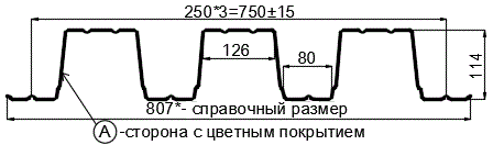 Фото: Профнастил Н114 х 750 - A (ПЭ-01-9003-1) в Зеленограде