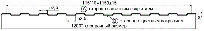 Фото: Профнастил С8 х 1150 - B Двусторонний (ПЭ_Д-01-8017-0.4±0.08мм) в Зеленограде