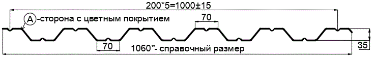 Фото: Профнастил НС35 х 1000 - A (PURMAN-20-Tourmalin-0.5) в Зеленограде